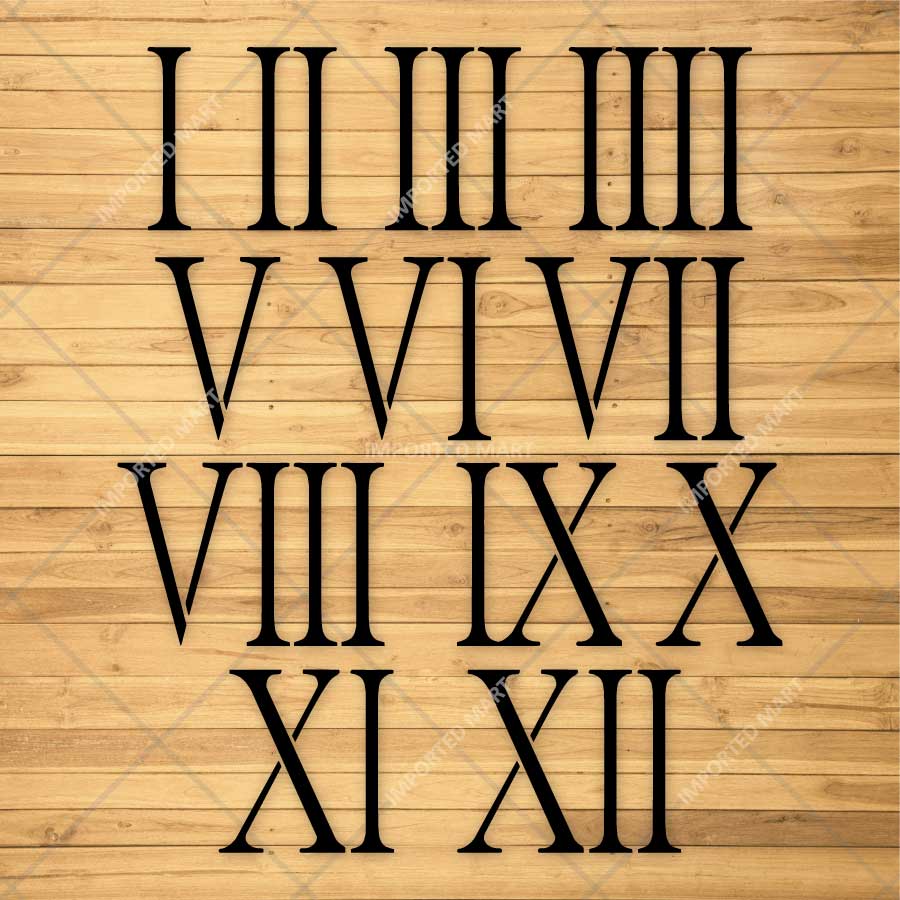 Roman Numeral Clock Stencil for Wall, Wood & Furniture Painting – Vintage Number Design – ID# 774